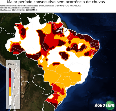 5 dias