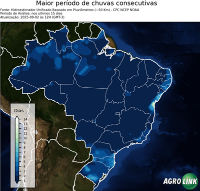 15 dias