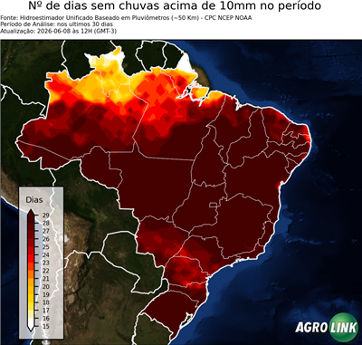 30 dias