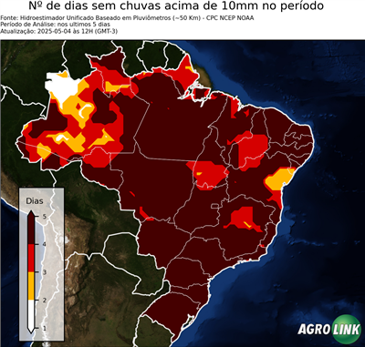 5 dias