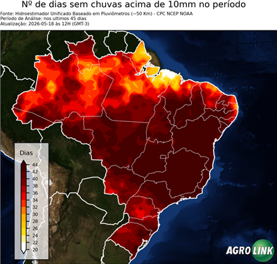 45 dias