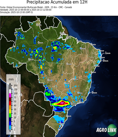 12 horas
