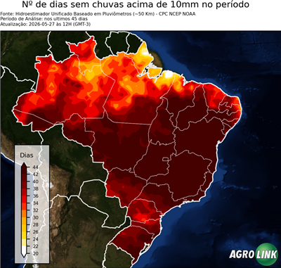 45 dias