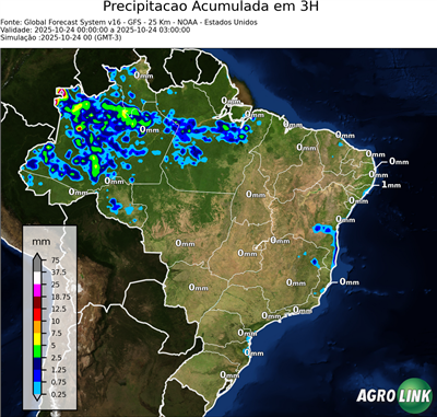 3 horas