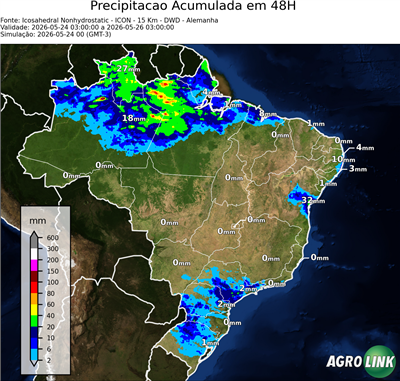 48 horas