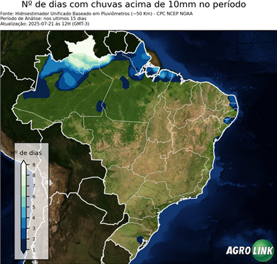 15 dias
