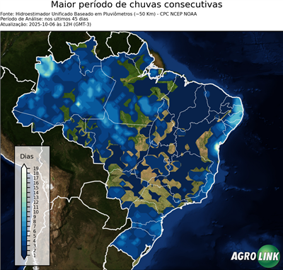 45 dias