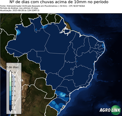 15 dias
