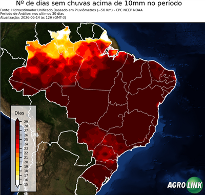 30 dias