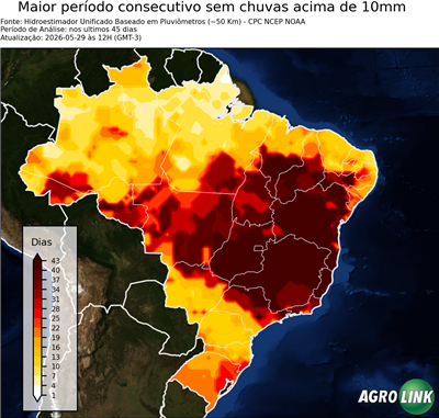 45 dias