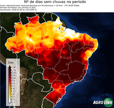 15 dias
