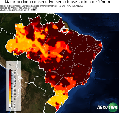 45 dias