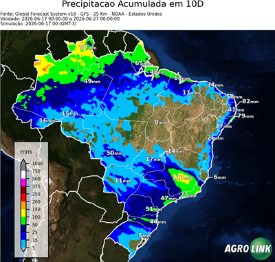10 dias
