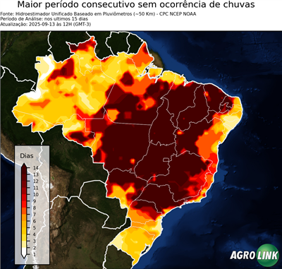 15 dias