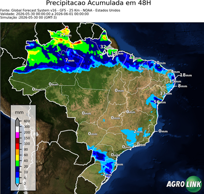 48 horas