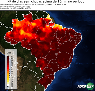 60 dias
