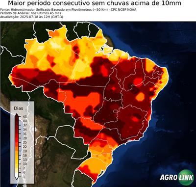 45 dias