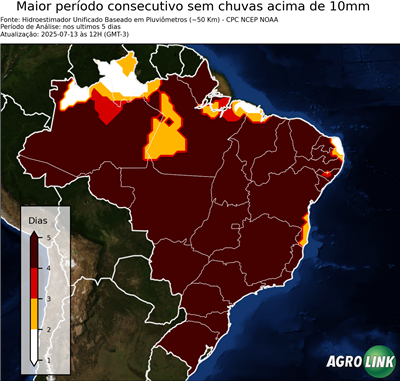 5 dias