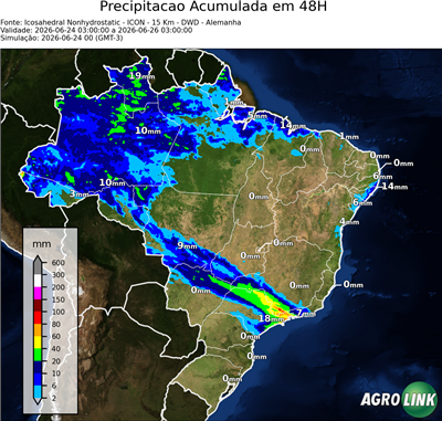 48 horas