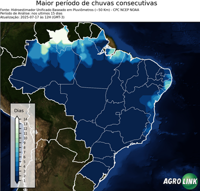 15 dias