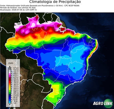 45 dias