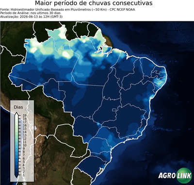 30 dias