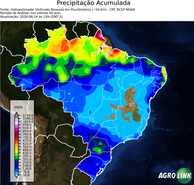 60 dias
