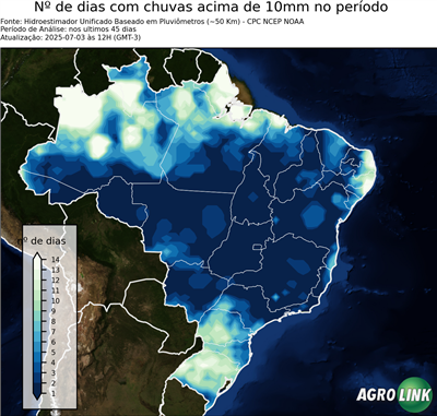 45 dias