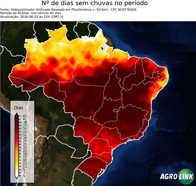 45 dias