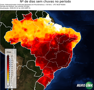 30 dias