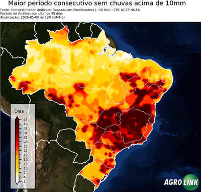 45 dias