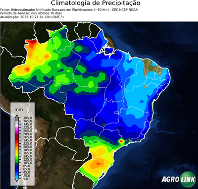 30 dias