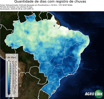 45 dias
