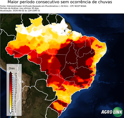 30 dias