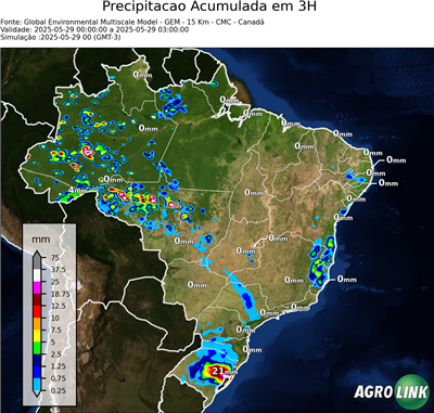 3 horas