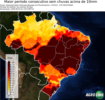 30 dias