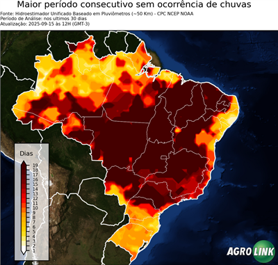 30 dias