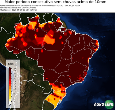 30 dias