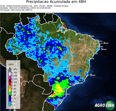 48 horas