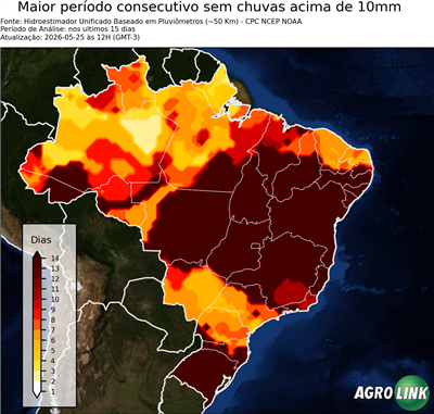 15 dias