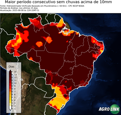 15 dias