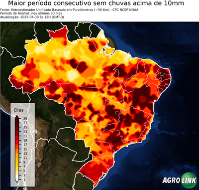 30 dias