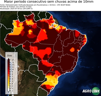 15 dias