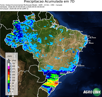 10 dias