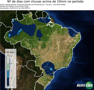 5 dias