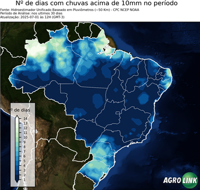 30 dias
