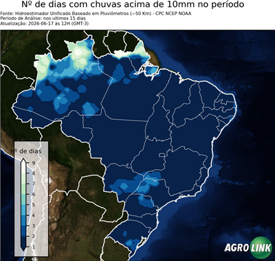 15 dias