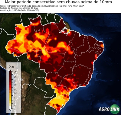 30 dias