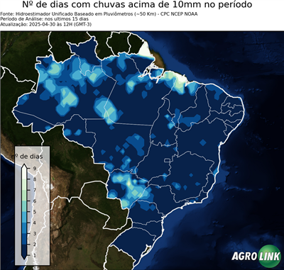 15 dias