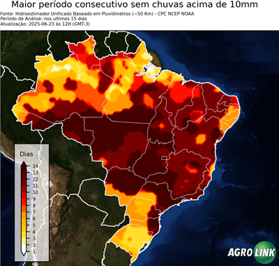 15 dias